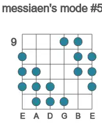 Guitar scale for messiaen's mode #5 in position 9